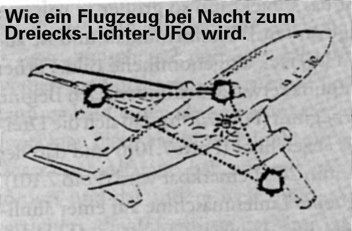 2O6fi7 Flugzeug-Dreieck