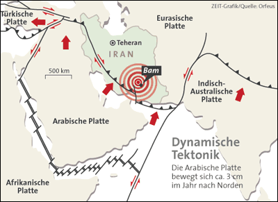 tektonische platten 400