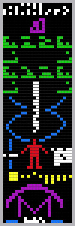 arecibo message