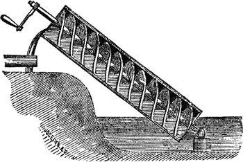 Archimedes screw.