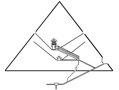 CheopsPyramide1