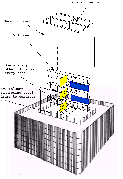 corehallsdoors