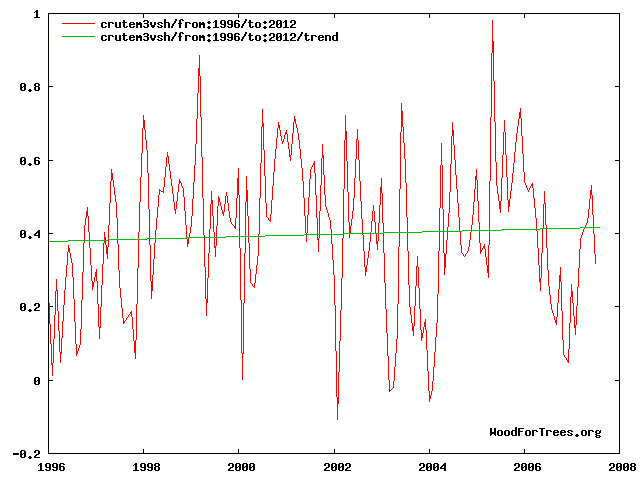 TldD8k trend5