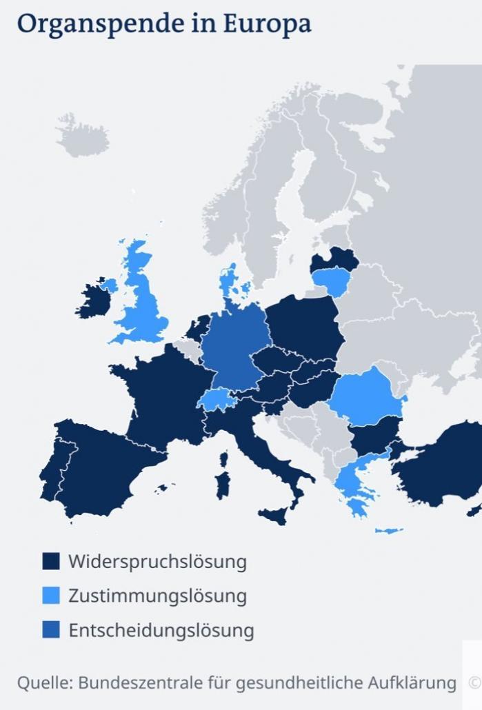 Organspende-in-EU-699x1030