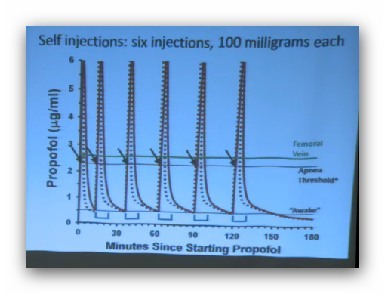 mj-100mgselfinjections