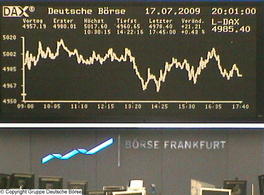 arQ3bg dax chart realtime small