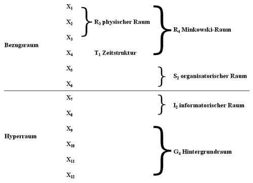 bioinfo1