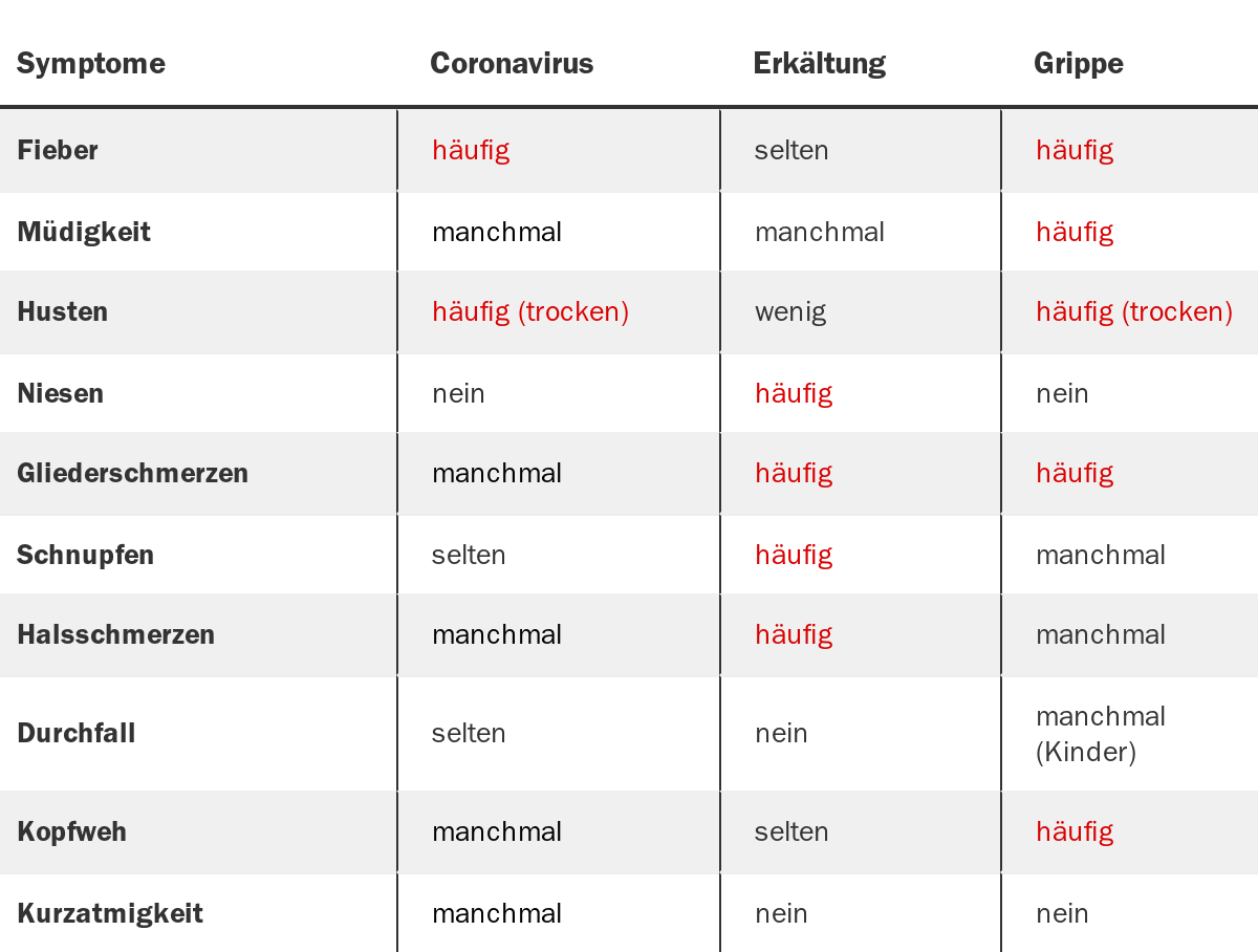 proxy.php