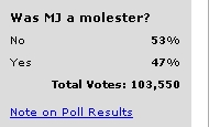 TMZvoting-1