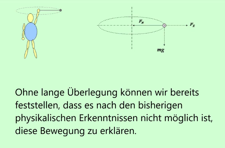 Kugel an Schnur mit Gewichtskraft