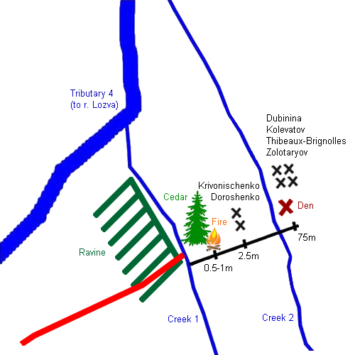 Dyatlov-pass-map-ravine-Sharavin