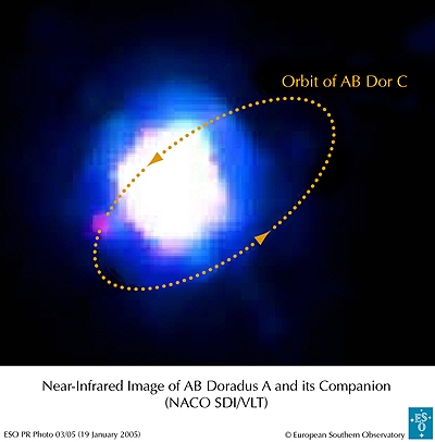 ESO - Near-Infrared Image of AB Doradus 