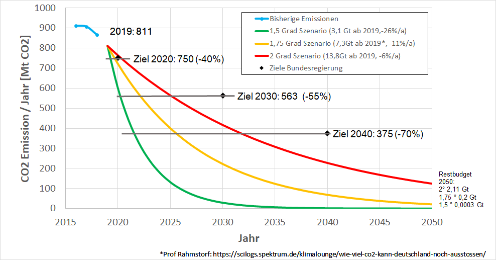 EE5M10bVUAM4JUb