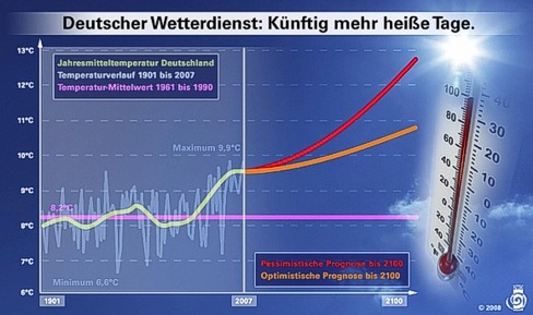 KkNfma 080415 grafik dwd