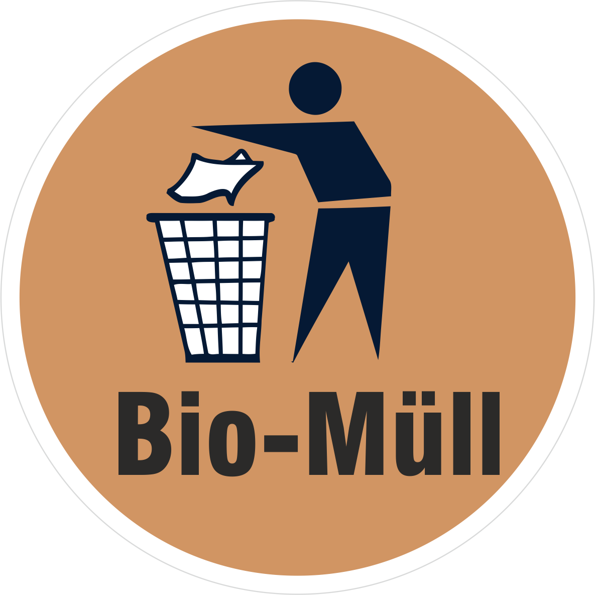 Biomll