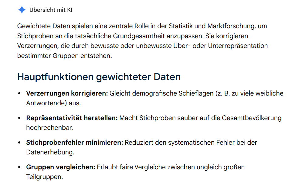 gewichtet2