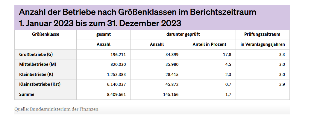 Screenshot 2025-08-12 122101