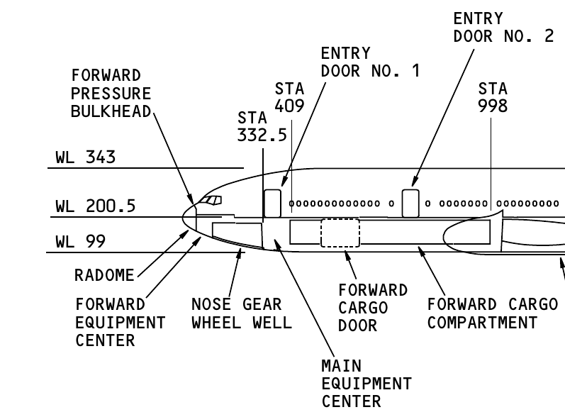 52009462f85f slice 777