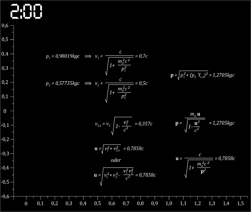 aa9ca1371a3a Fall-1-Gleichungen