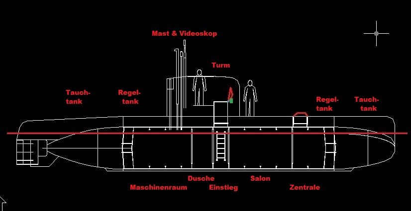 b0387e820b72 UBoot Schnitt