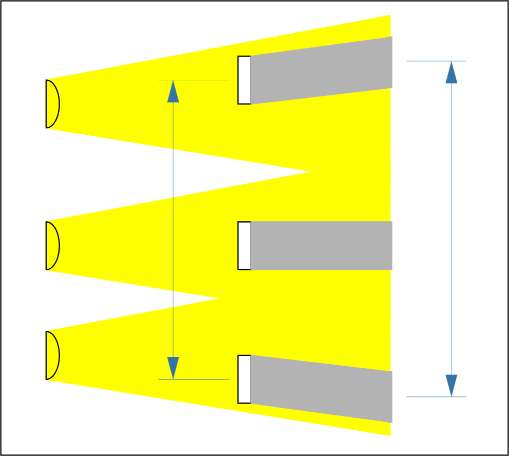 b24d55dabdc1 Schneller Schatten