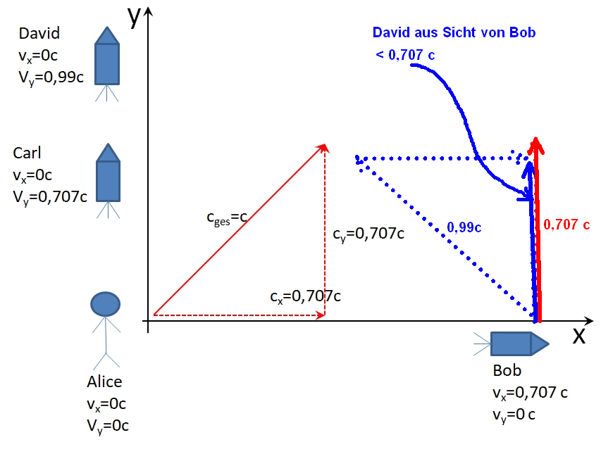 b9859dba9cec pic