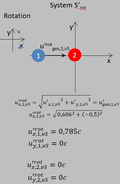 cc5bb0d06eae SystemSS2