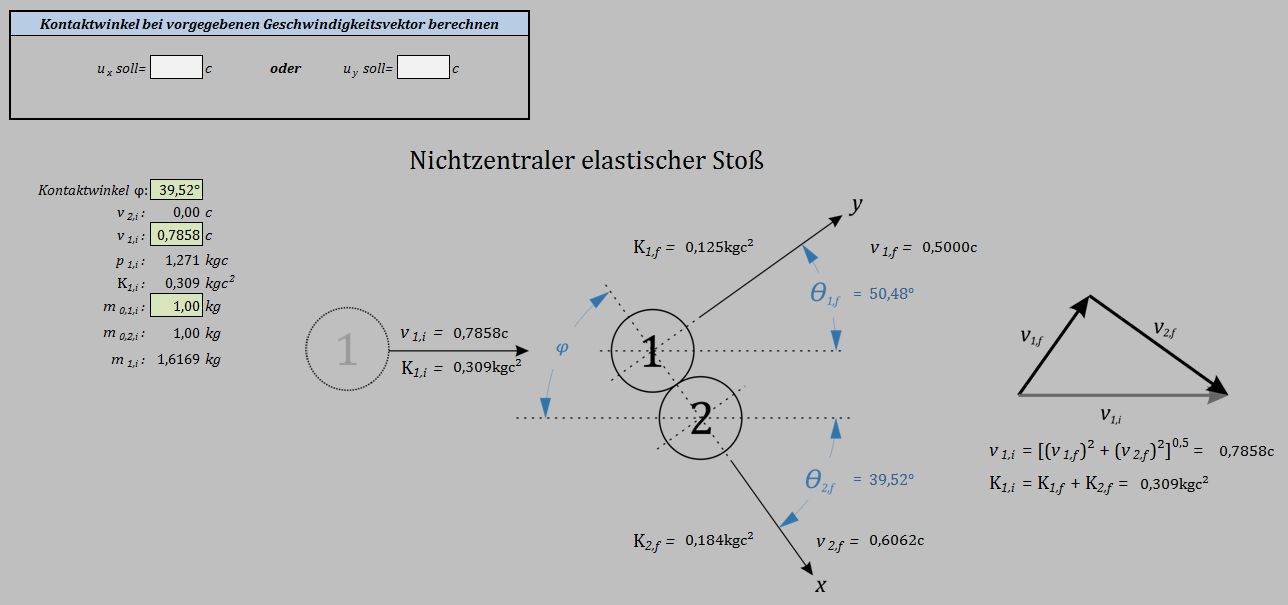 d1bc7cb78a5b Nichtzentraler01