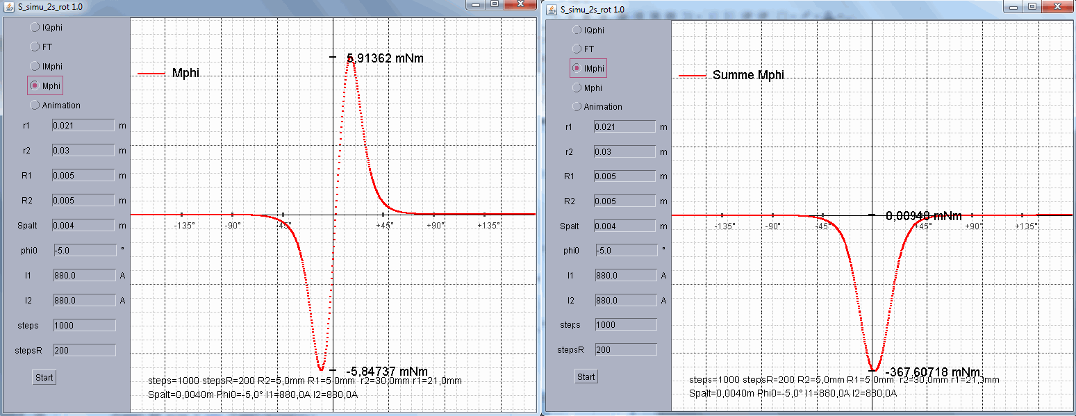 e2e48a9967ad8ca8 Java Simulation