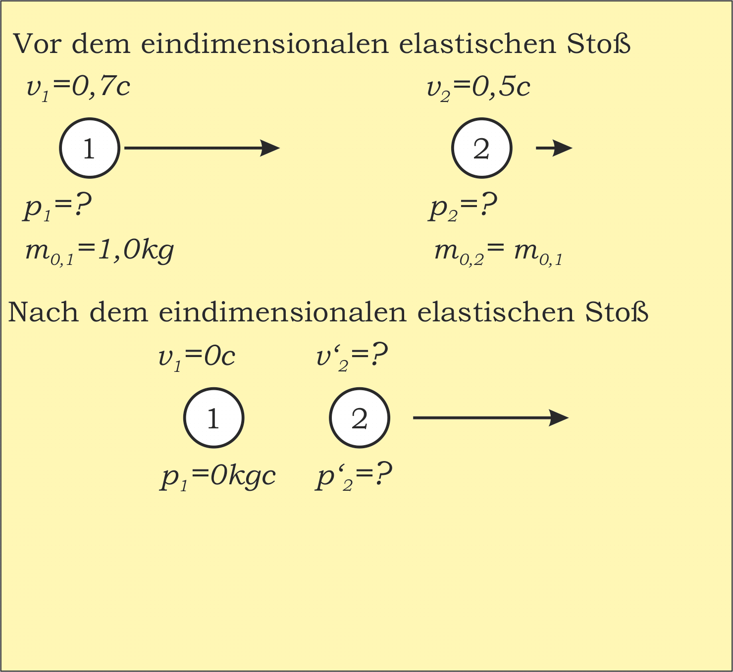 e3a68a9c22e0 mojo aufgabe1