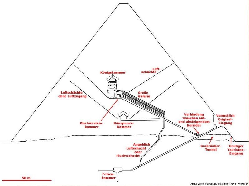 yy4e5pn6pmms pyramidenschchte