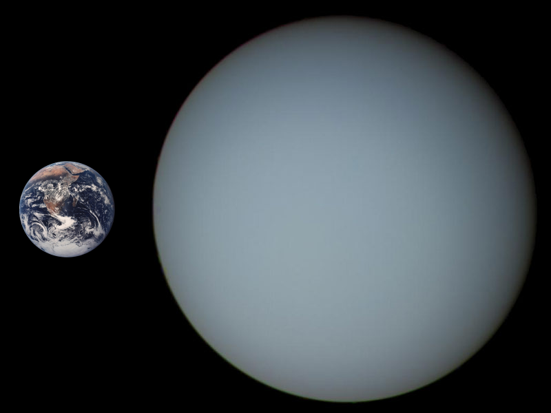 Uranus Earth Comparison