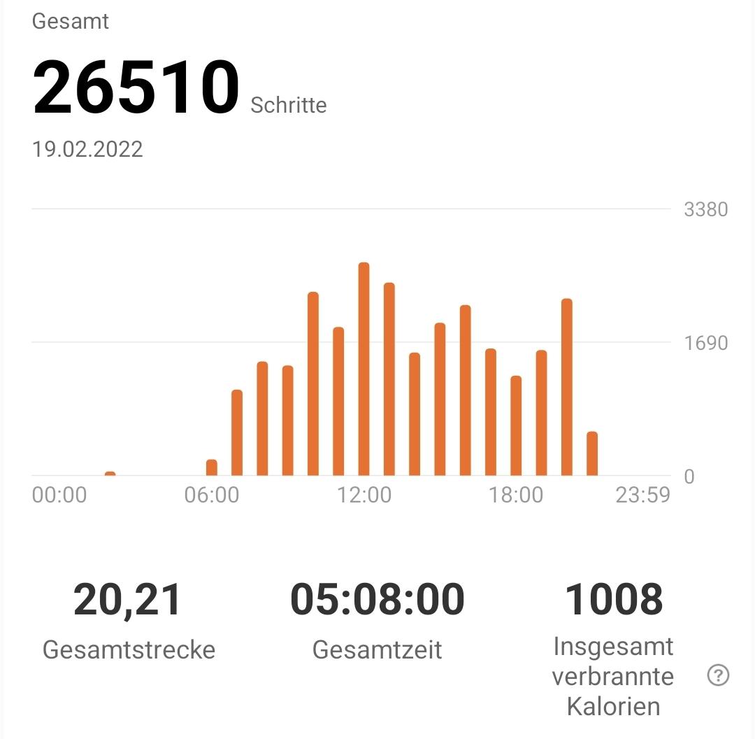 Screenshot 20220219-211215 Mi Fit