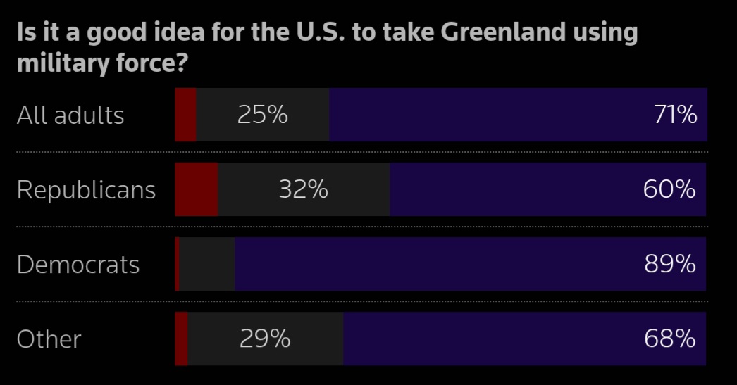 Screenshot 20260117 203322 Samsung Inter