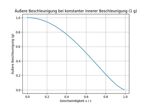 Screenshot 2025-12-27 172053