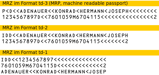 660px-Adenauer MRZ 2.svg