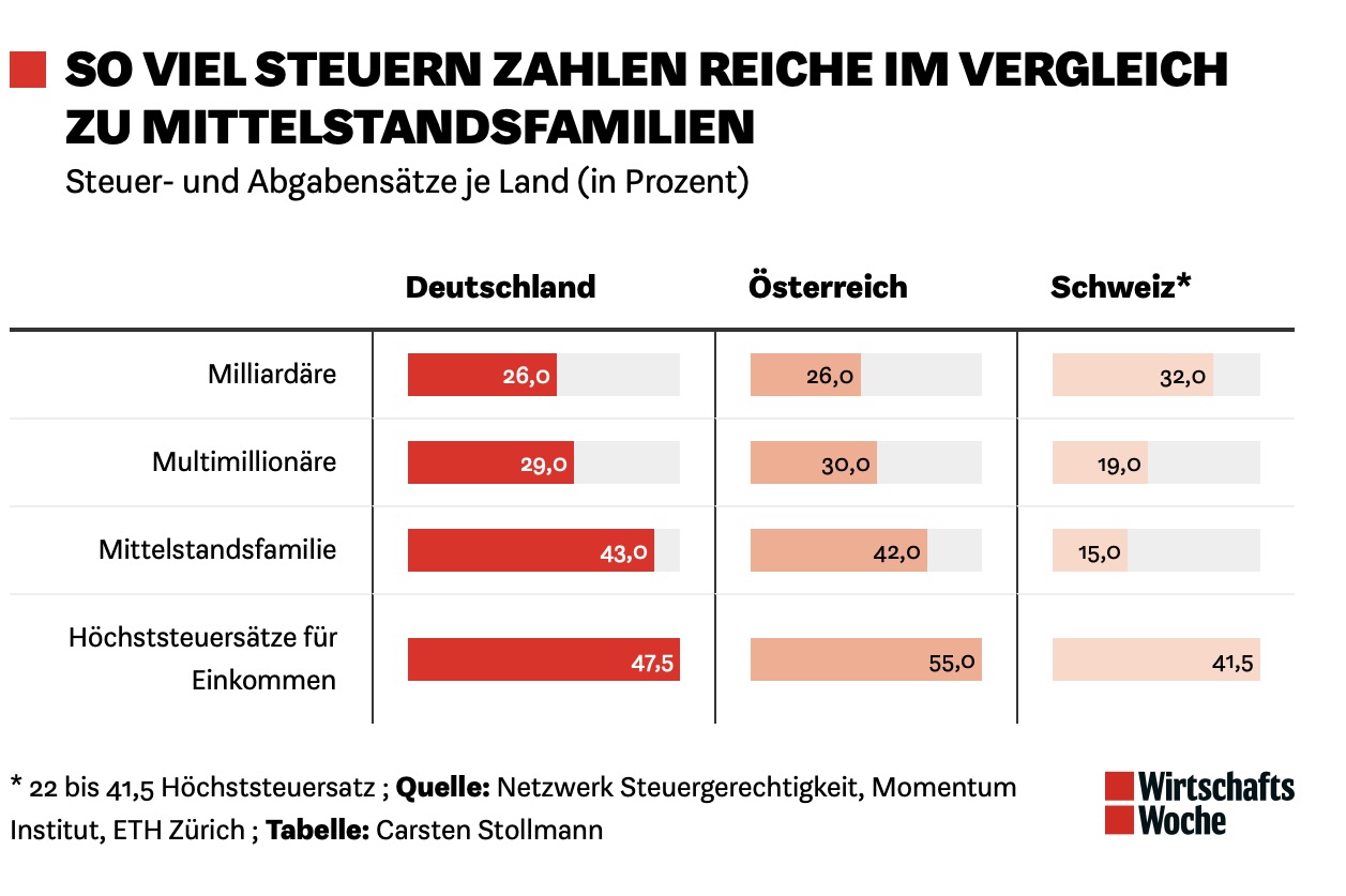 Bild 18.05.26 um 14.26