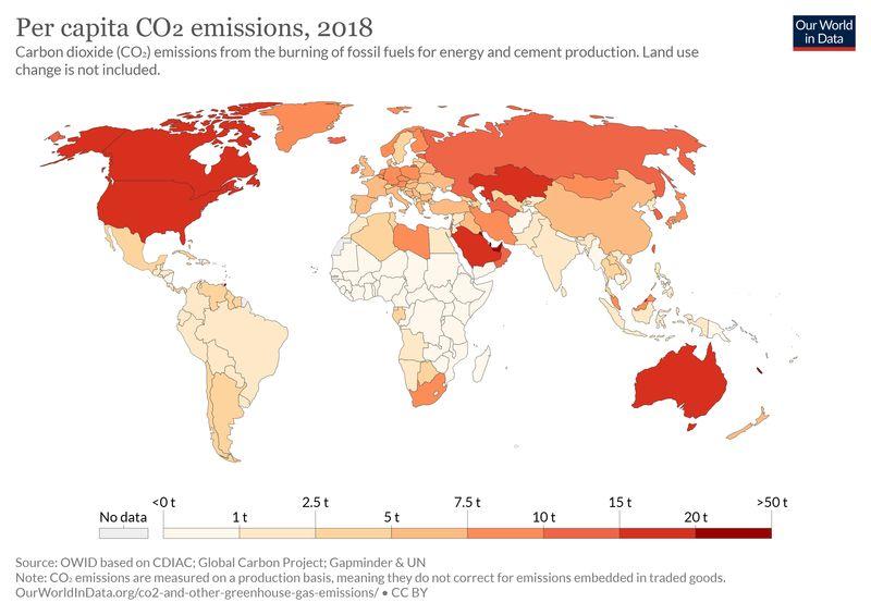 co2emissionspercapita