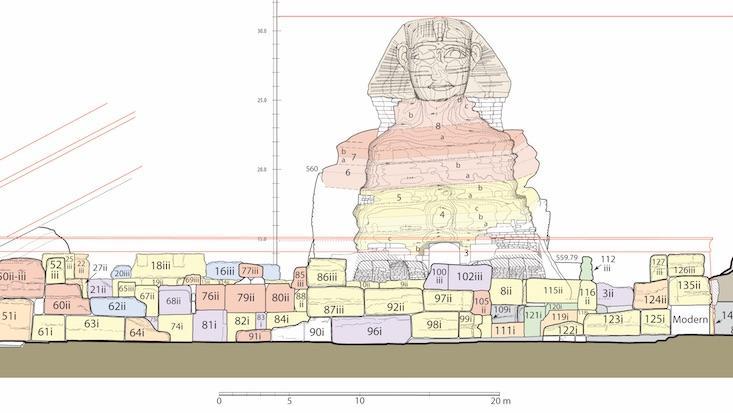 Fig.2520242520S.T.2520East2520Core2520Bl