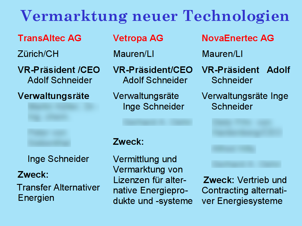 Schneider Vermarktung neuer Technologien