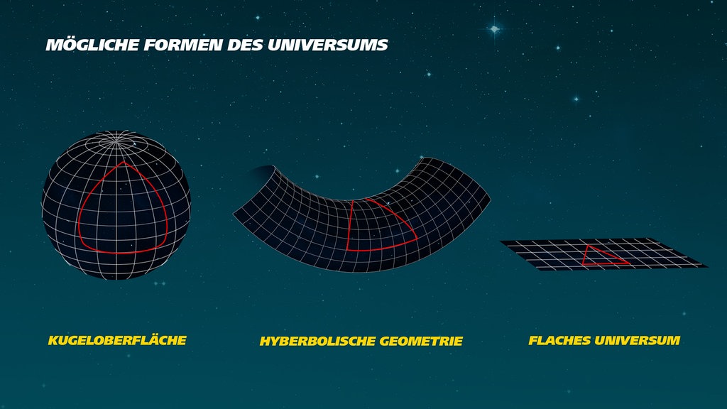 form-des-universums-102-resimage v-varia