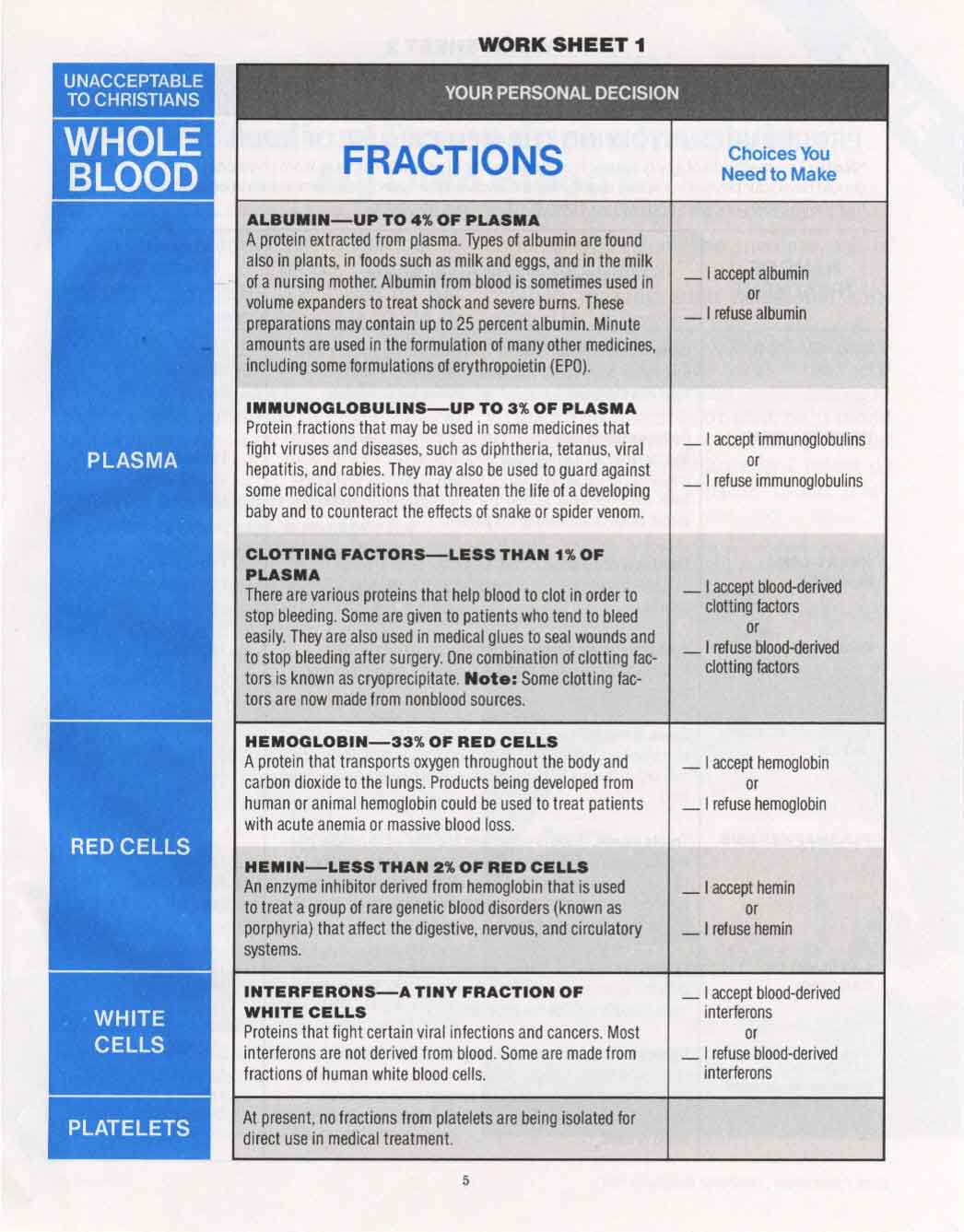 km2006Nov-blood-insert-p5