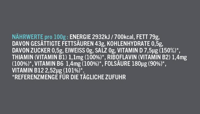Vioblock DE Nutritional-Table-650x371-1