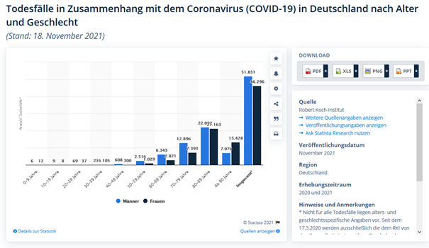 Bild1