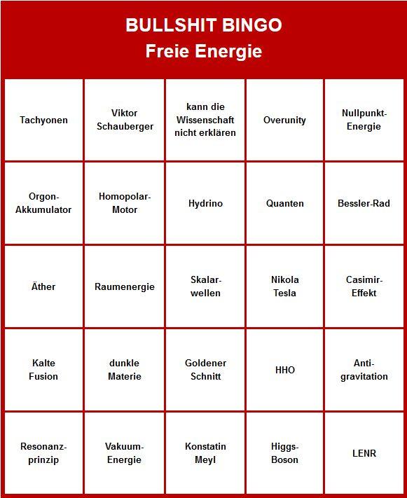 Bullshit Bingo