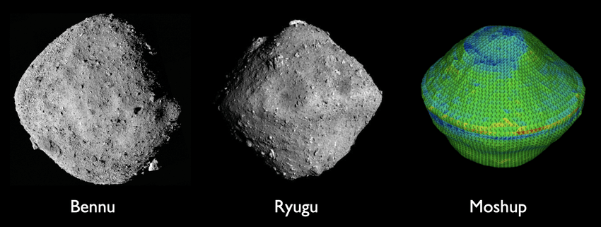 Three-examples-of-rotationally-shaped-as