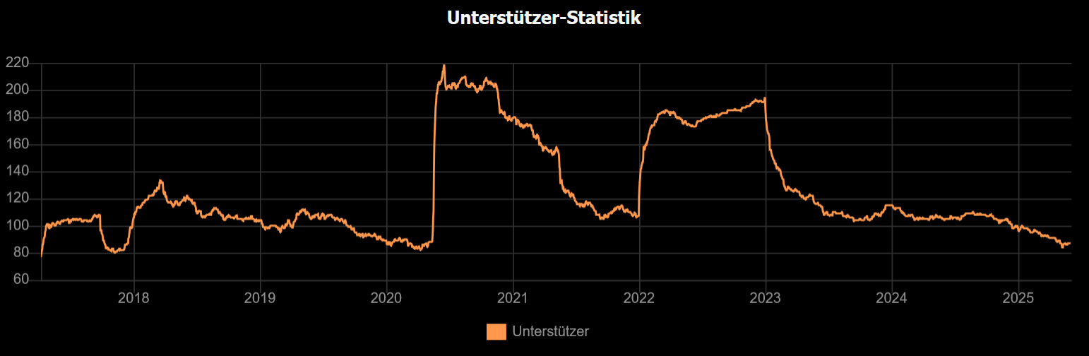 Unbenannt1