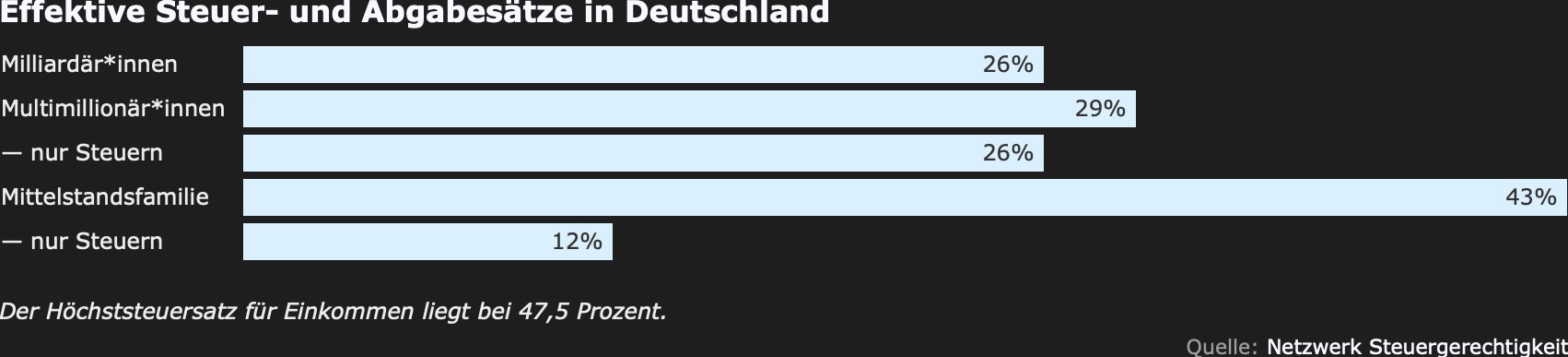 Bild 12.03.26 um 09.53