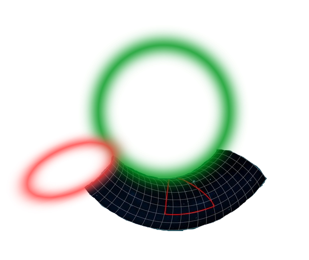 Torus