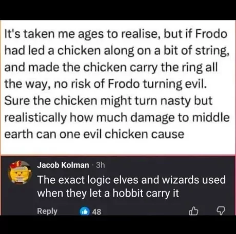 Frodo Idiot meme - Copy.webp